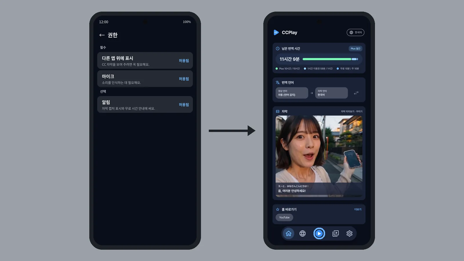 CCPlay 권한 화면에서 다른 앱 위에 표시·마이크가 허용됨이 된 뒤, 홈 아래 가운데 번역 버튼을 누르는 순서 (CCPlay 안드로이드 화면)