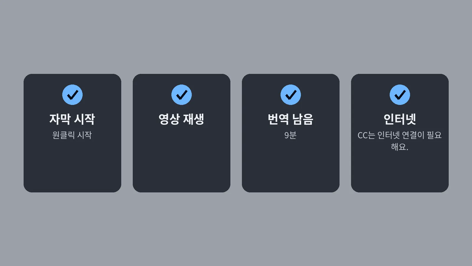 브라우저에서 자막이 안 보일 때 볼 네 가지, 자막 시작·영상 재생·번역 남음·인터넷 연결을 나란히 그린 도식