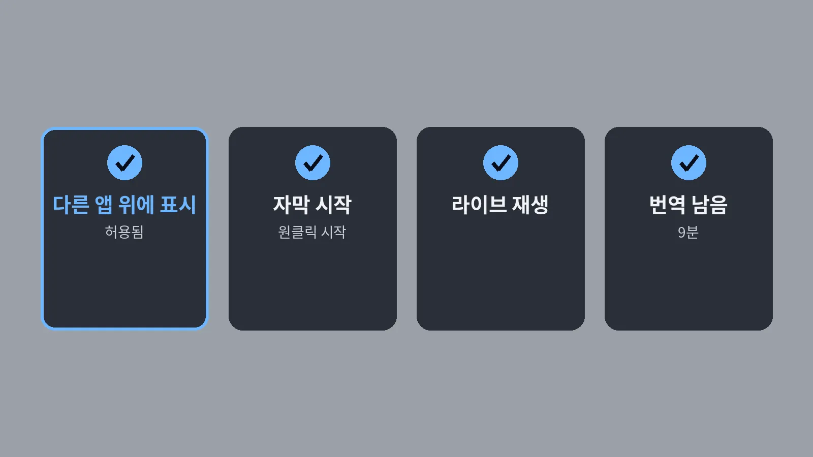 라이브 자막이 안 보일 때 확인할 다른 앱 위에 표시·자막 시작·라이브 재생·번역 남음을 나란히 그린 도식 (CCPlay 용어로 정리)