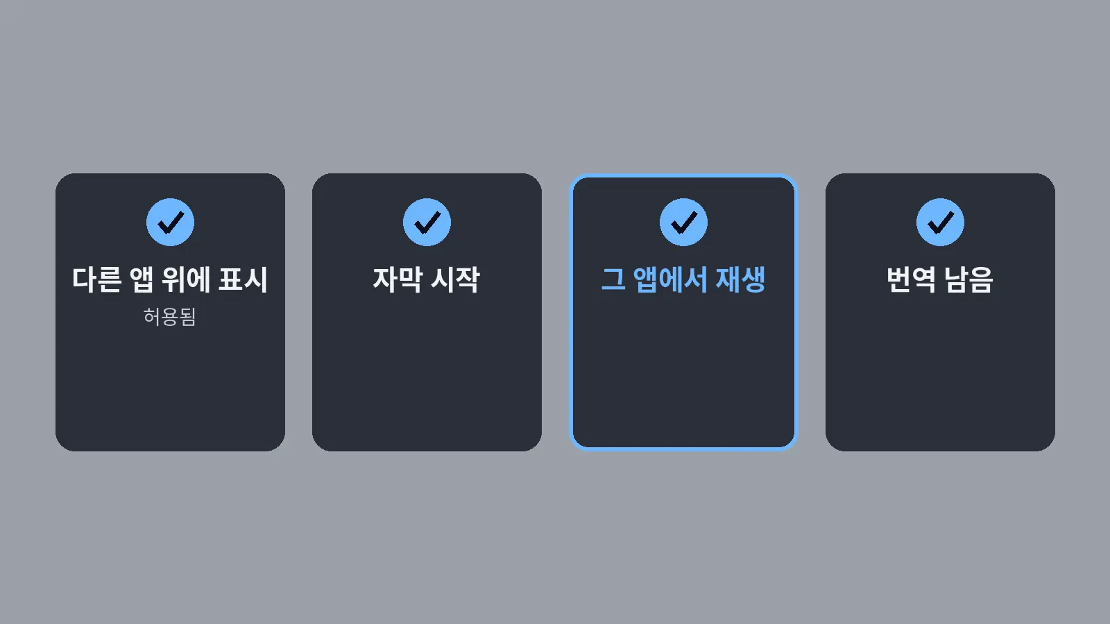 다른 앱 위 자막이 안 보일 때 볼 다른 앱 위에 표시·자막 시작·그 앱에서 재생·번역 남음을 그린 도식 (CCPlay 용어로 정리)