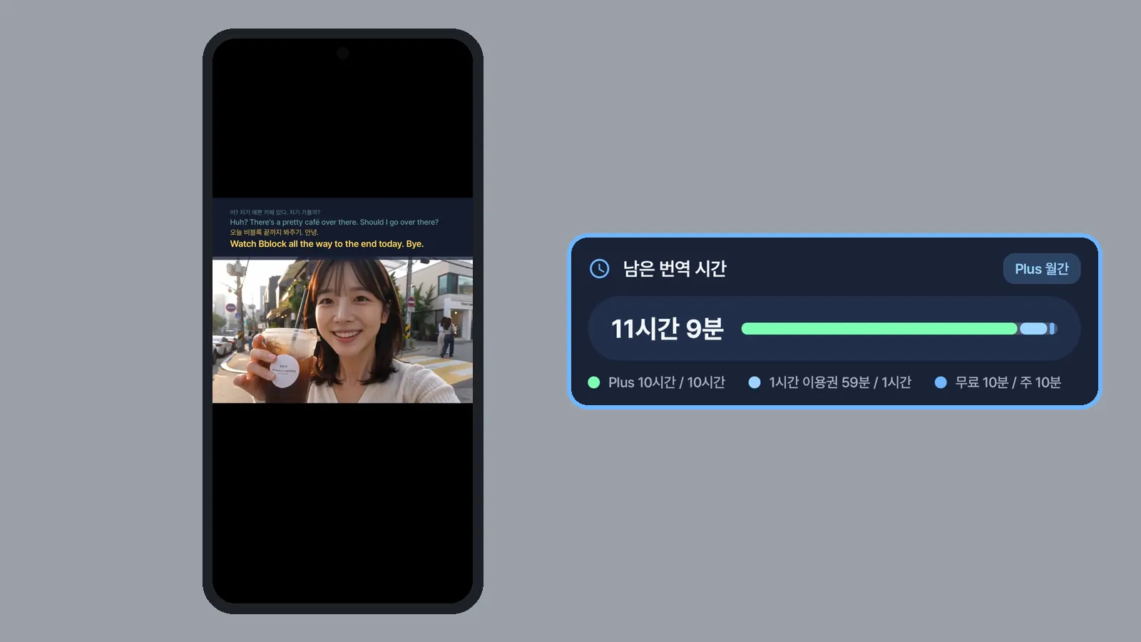 다른 앱 영상 위에 뜬 CCPlay 자막 창 옆에, 홈의 남은 번역 시간 카드(Plus 월간 11시간 9분)를 확대해 보여 준 화면