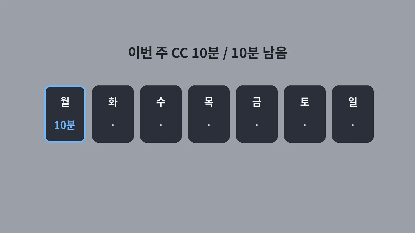 한 주 달력의 첫날에 무료 10분이 채워지는 모습과 이번 주 CC 10분 / 10분 남음 문구를 그린 도식 (CCPlay 용어로 정리)