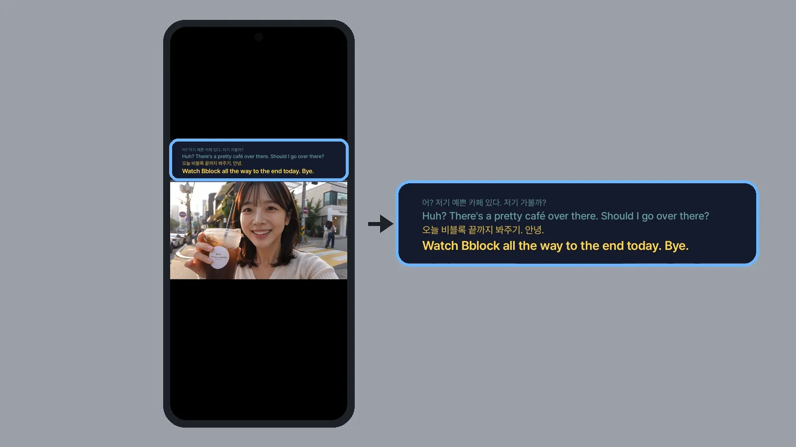 다른 앱 영상 재생 위에 떠 있는 CCPlay 원문·번역 자막 창과, 자막 부분을 확대한 안드로이드 화면 (CCPlay 안드로이드 화면)
