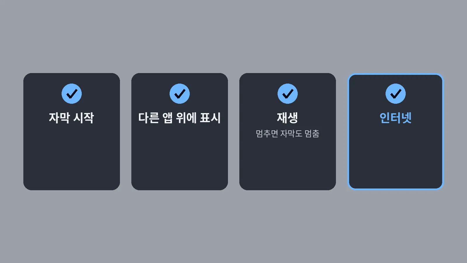 짧은 라이브 자막이 안 보일 때 볼 자막 시작·다른 앱 위에 표시·재생·인터넷 네 가지를 그린 도식 (CCPlay 용어로 정리)