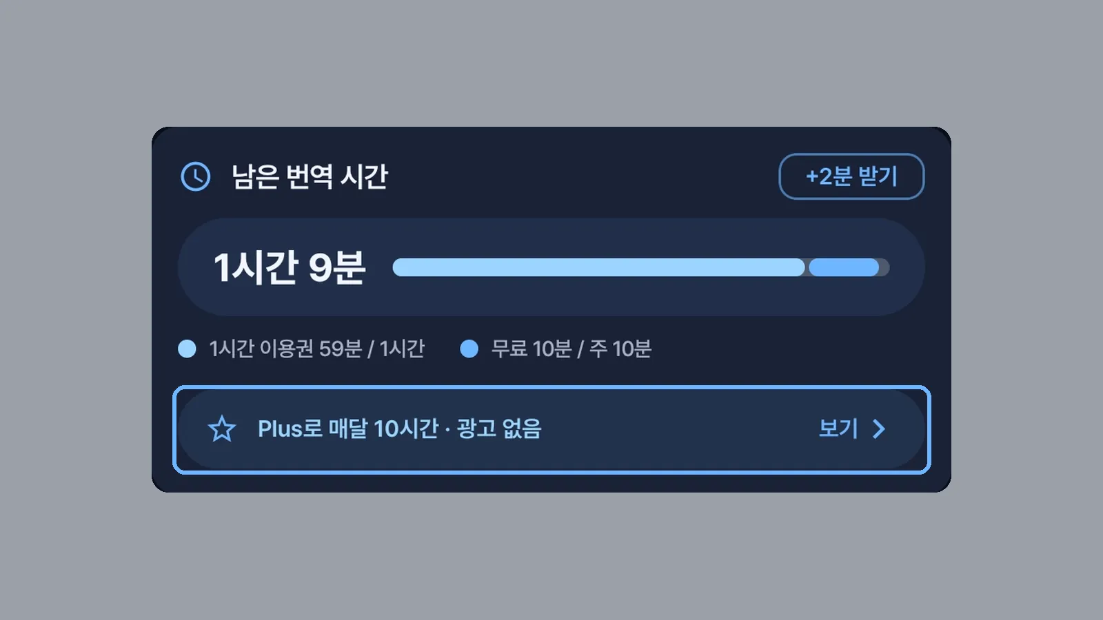 CCPlay 홈의 남은 번역 시간 카드 아래 Plus로 매달 10시간 · 광고 없음 줄에서 보기를 눌러 Plus와 이용권을 고르러 가는 화면