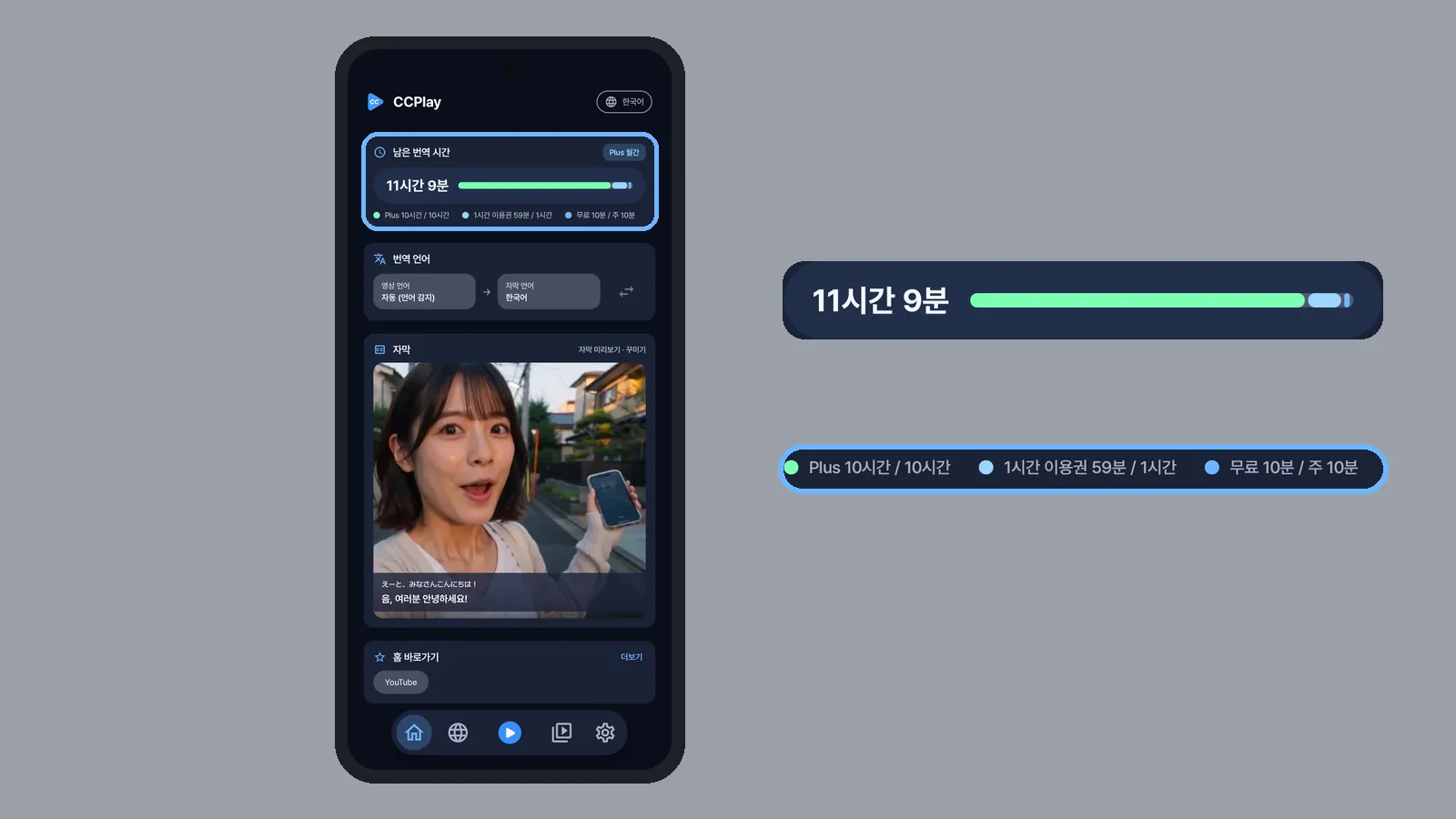 CCPlay 홈 화면에서 남은 번역 시간 카드와 Plus 10시간·1시간 이용권·무료 10분 잔량 줄을 함께 보여 주는 상태
