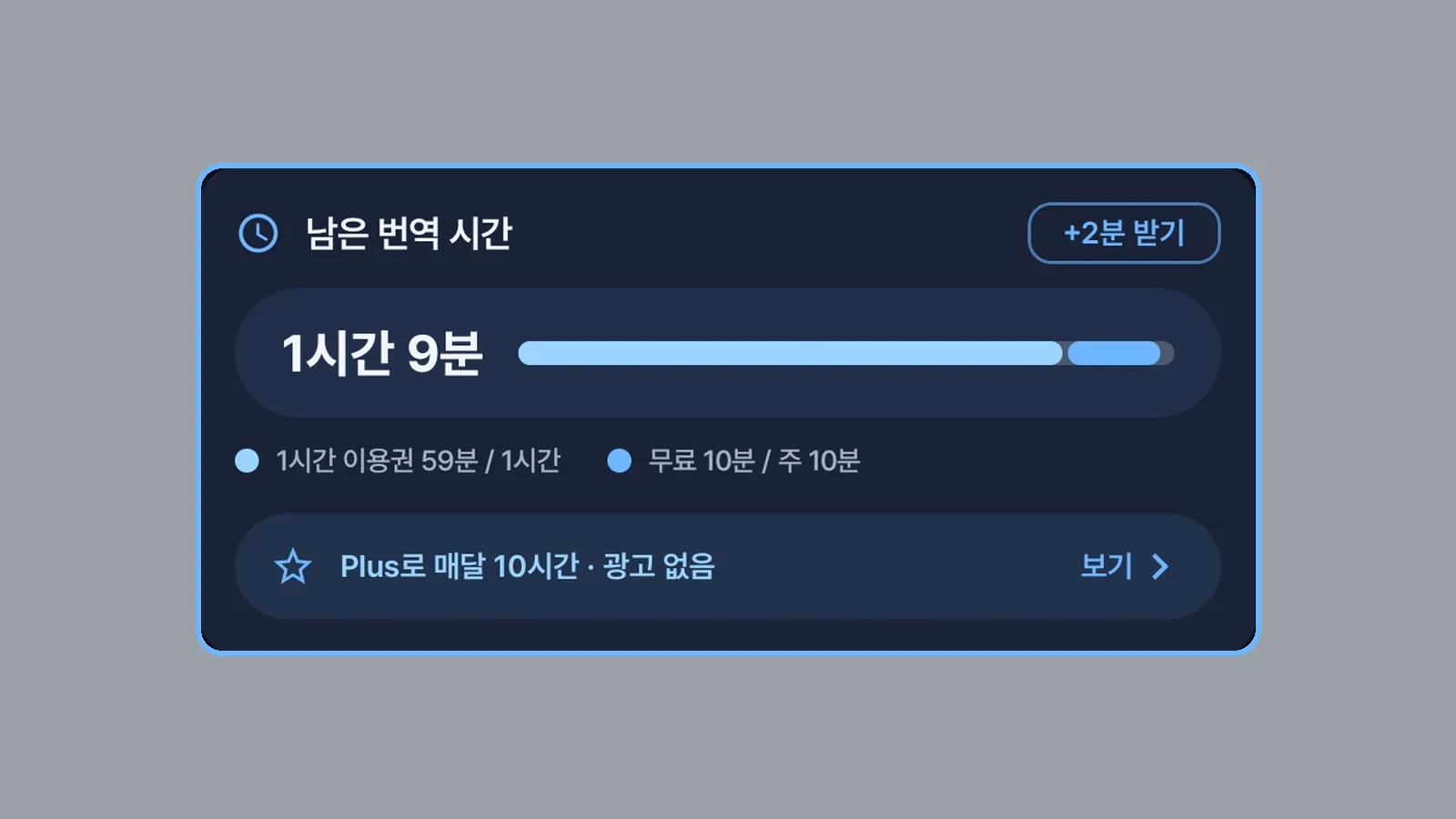 CCPlay 홈의 남은 번역 시간과 Plus로 매달 10시간 안내 (CCPlay 안드로이드 화면)